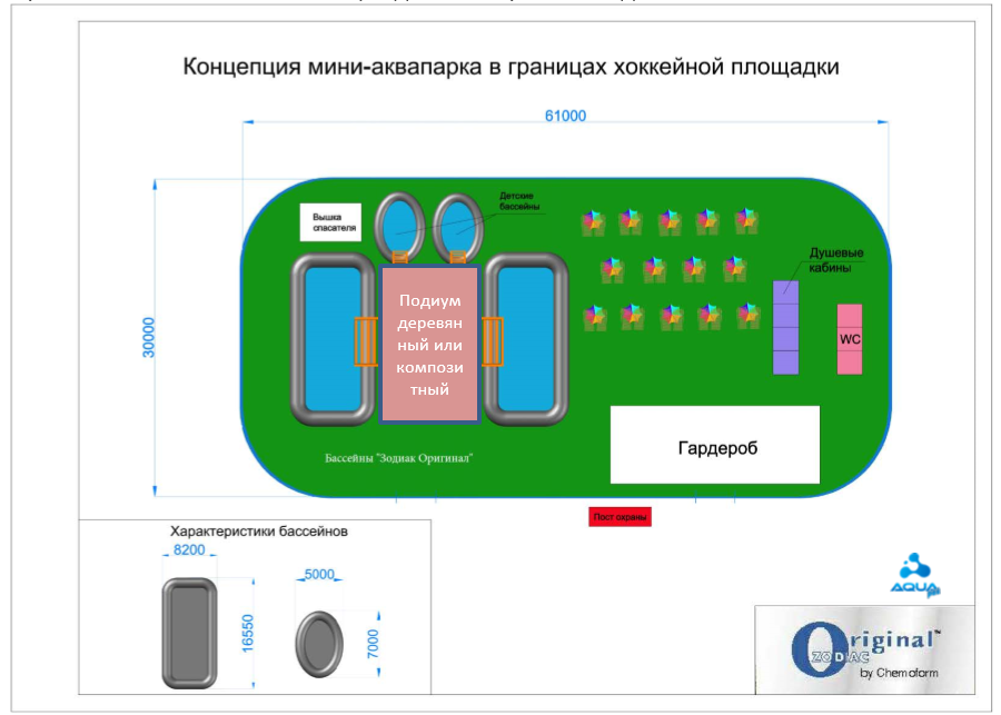 Концепция мини-аквапарка